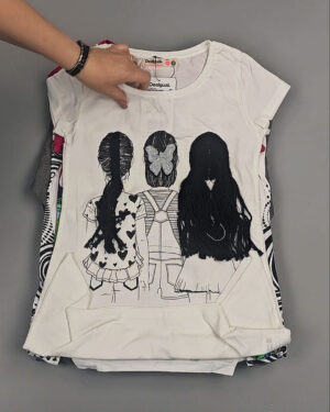 Фотография  366 - Desigual Kids Summer#25 шт, ЛОТ №11 оптом в Саранске и Мордовии