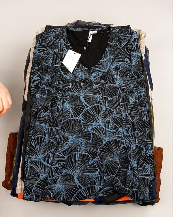 Фотография  683 - BTX 06#11,5 кг, ЛОТ №8087 оптом в Саранске и Мордовии