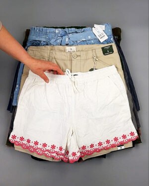 Фотография  126 - Шорты м/ж СТОК CAN 084#5 кг, ЛОТ №8303 оптом в Саранске и Мордовии