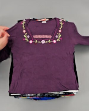 Фотография  150 - Mix RS (Оригинал Р.Ф. Лето)#100 кг, ЛОТ №ВК0065 оптом в Саранске и Мордовии