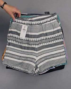 Фотография  915 - Шорты Bestseller 045 B#6 кг, ЛОТ №8914 оптом в Саранске и Мордовии