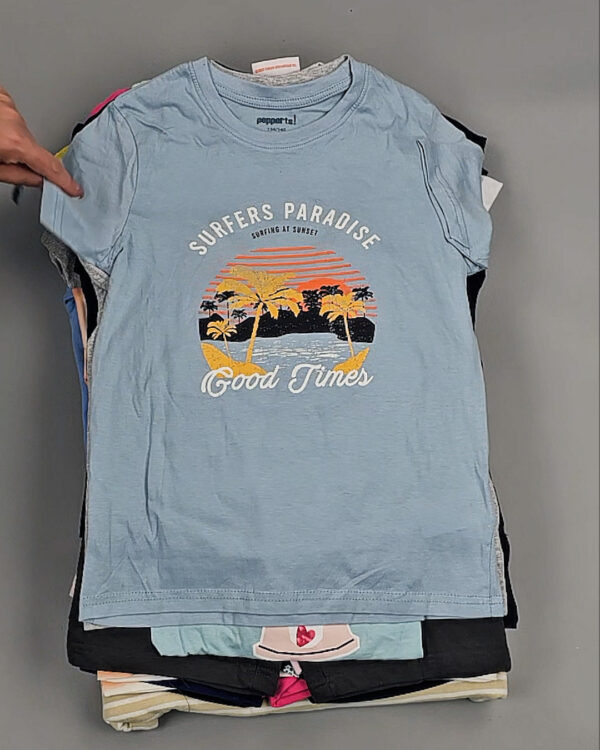 Фотография  146 - LIDL Kids Summer 114#7 кг, ЛОТ №8971 оптом в Саранске и Мордовии