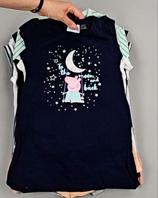 Фотография  574 - LIDL Kids Summer 114#7 кг, ЛОТ №8975 оптом в Саранске и Мордовии